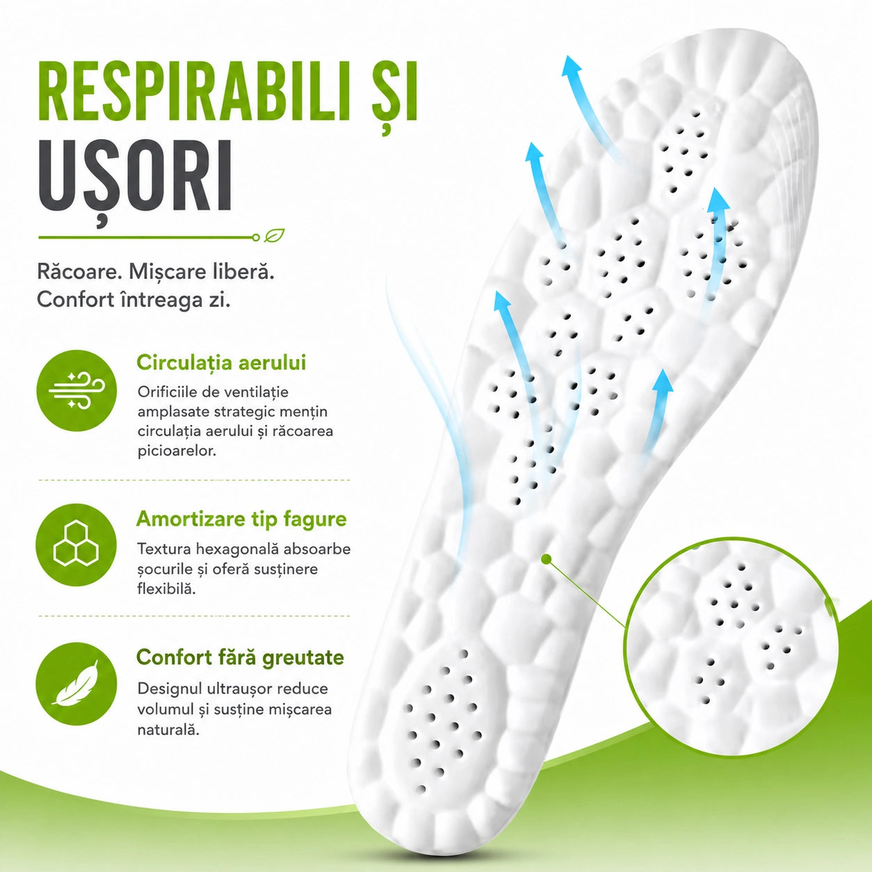 Branțuri ortopedice cu masaj – Confort la fiecare pas