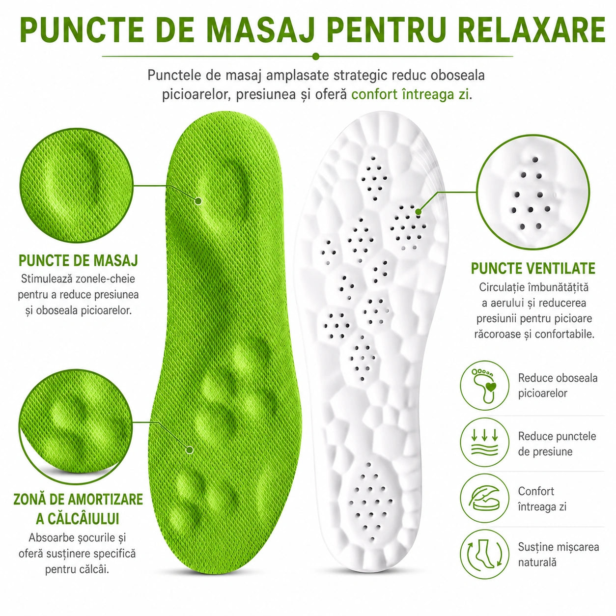 Branțuri ortopedice cu masaj – Confort la fiecare pas